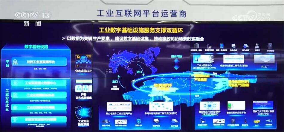 工业互联网数据服务 从多组数据看中国经济新引擎与美好生活愿景