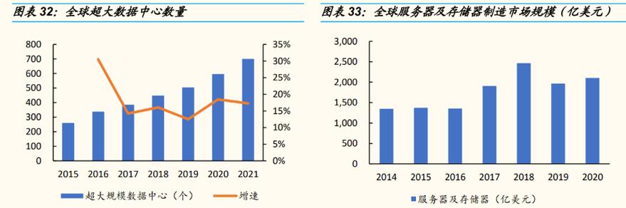 工业富联 以工业互联网数据服务点亮智能制造灯塔