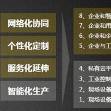 中国电信工业连接计划 瞄准工业互联网四大场景，夯实数据服务底座