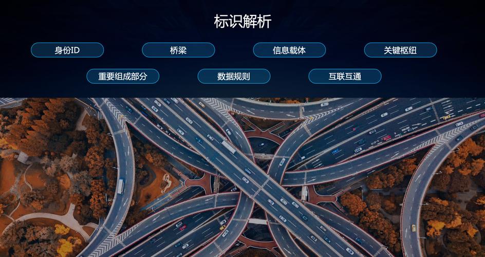 工业互联网标识解析 智能制造时代的关键媒介与数据服务基石