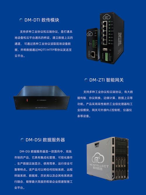 近日，关于原创作品工业/产品工业有用/机械工业设备工程设备数据采集工业互联网 工业互联网数据服务的话题引发了广泛讨论。本文将围绕这一主题，从多个角度进行深入分析，为读者提供全面的视角和思考。